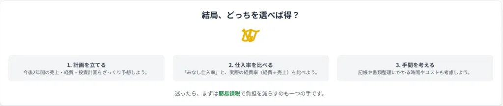 簡易課税と一般課税の選び方のポイント